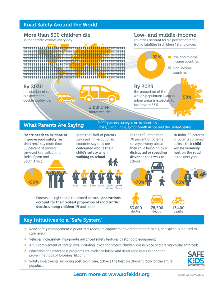 download debt and development