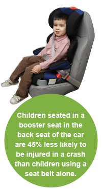 Keep your child safe while riding in a booster seat