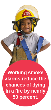 Working smoke alarms reduce the chances of dying in a fire by nearly 50 percent.