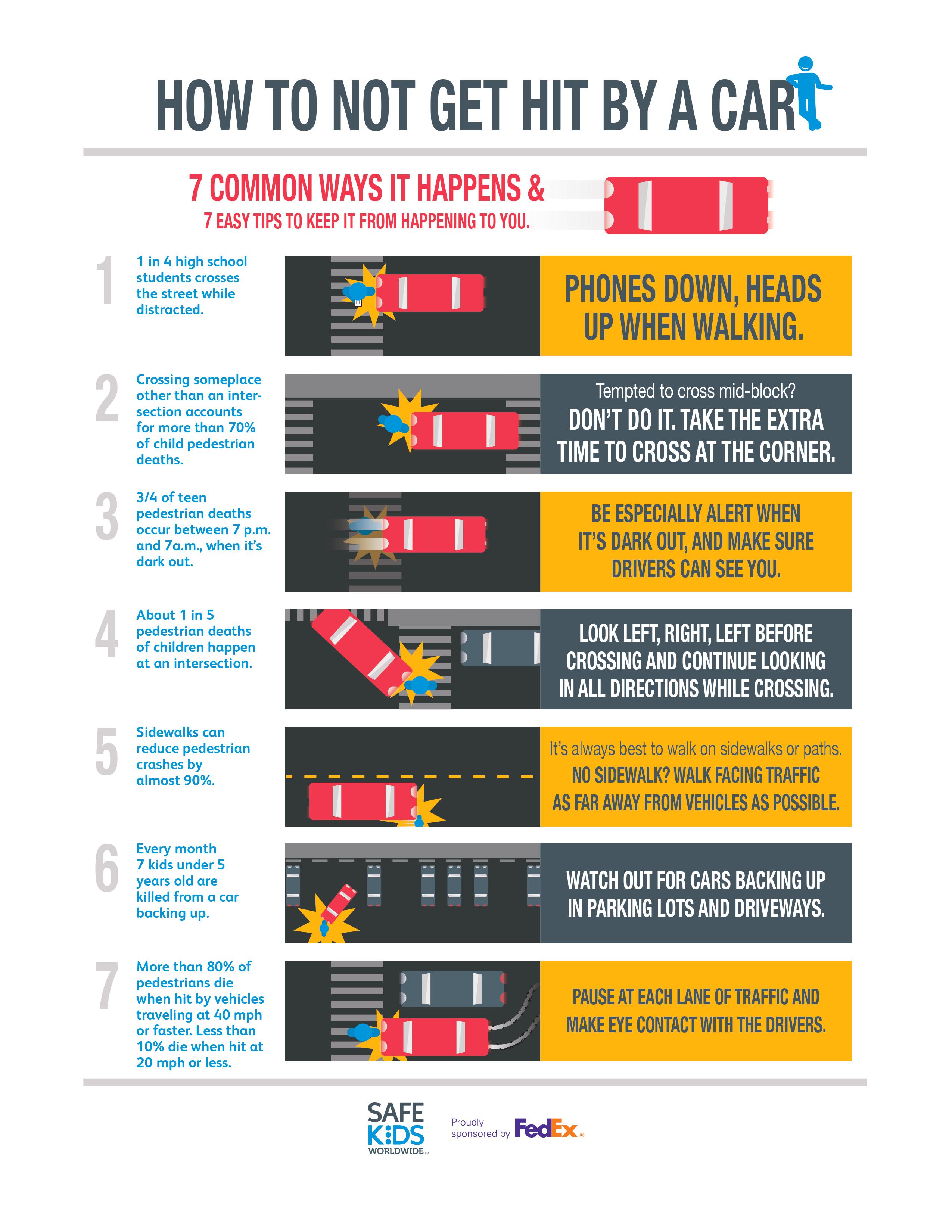 A colorful informational pedestrian safety image with visual graphics.