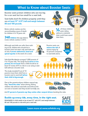 Is Your Child Ready for a Booster Seat? - Buckle Up for Life