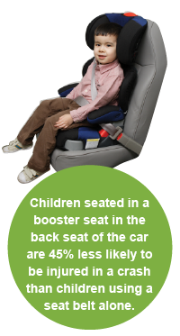 How safe are booster seats?