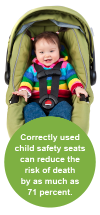 Keep Your Kids Safe While Sleeping In Their Car Booster Seat