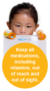 Keep all medications, including vitamins, out of reach and out of sight.