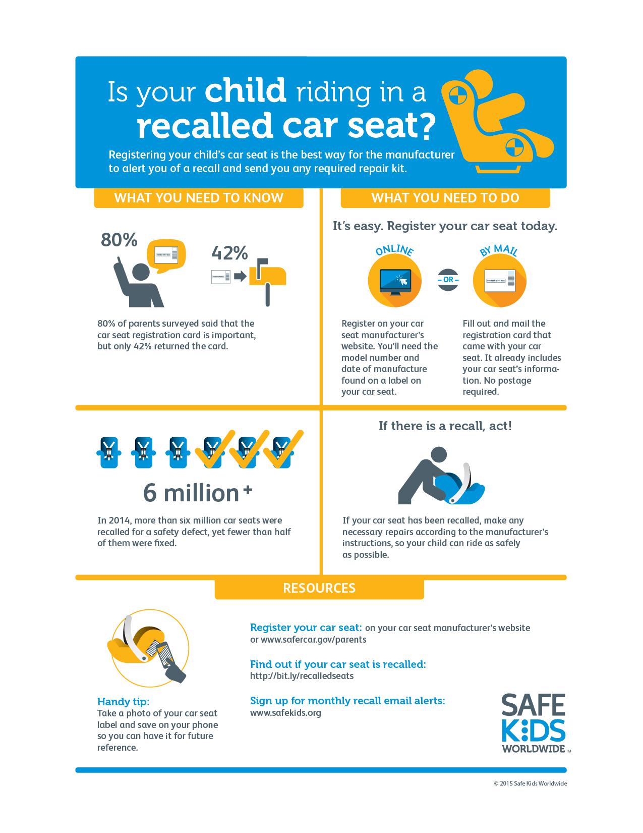 CPS car seat recall infographic 2015