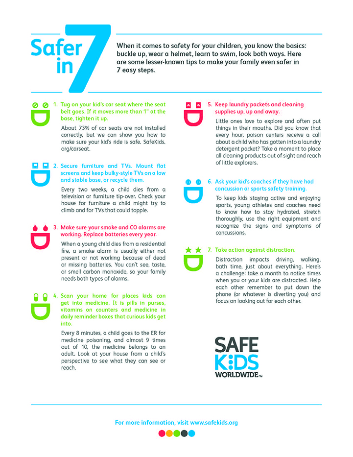 skday_2015_safer_in_seven_v2 To Click Or Not To Click: kidsafe id And Blogging