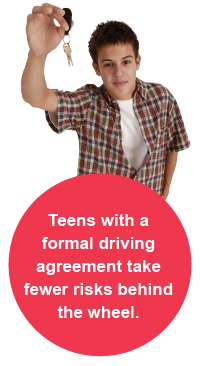 Teen Driving Facts and Statistics 2023