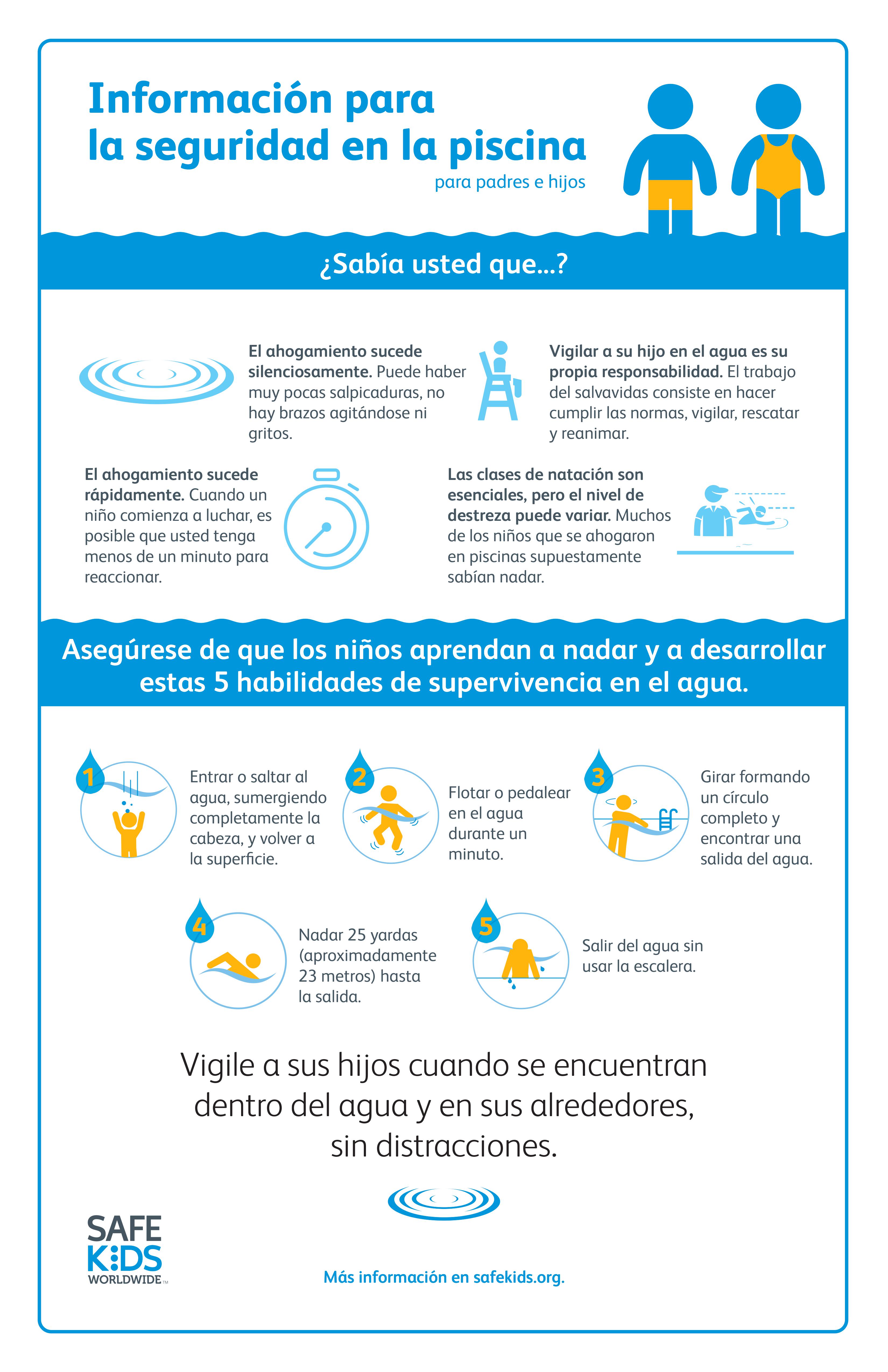 Spanish Pool Safety Infographic