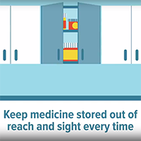 Medication Storage Tip Video Cabinet closing medication up, away, and out of sight