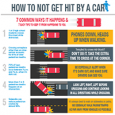 pedestrian infographic 2015