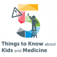 5 Things to Know About Kids and Medicine infographic