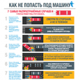 2016 Flat Pedestrian Infographic - Russian