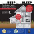 smoke alarm infographic