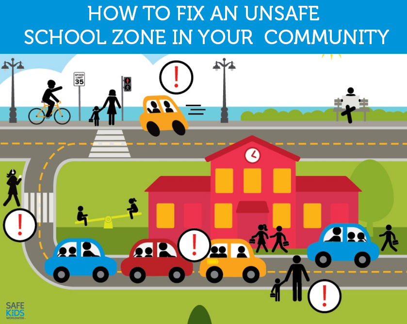 Various School Zone Areas That Can Be Improved